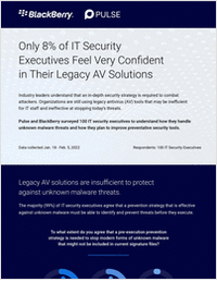 Are You Still Using a Legacy AV Solution? Here's Why It's Past Time to Replace It