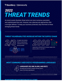 See How Cybersecurity Has Evolved Over the Last Year