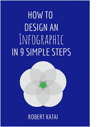 How to Design an Infographic in 9 Simple Steps