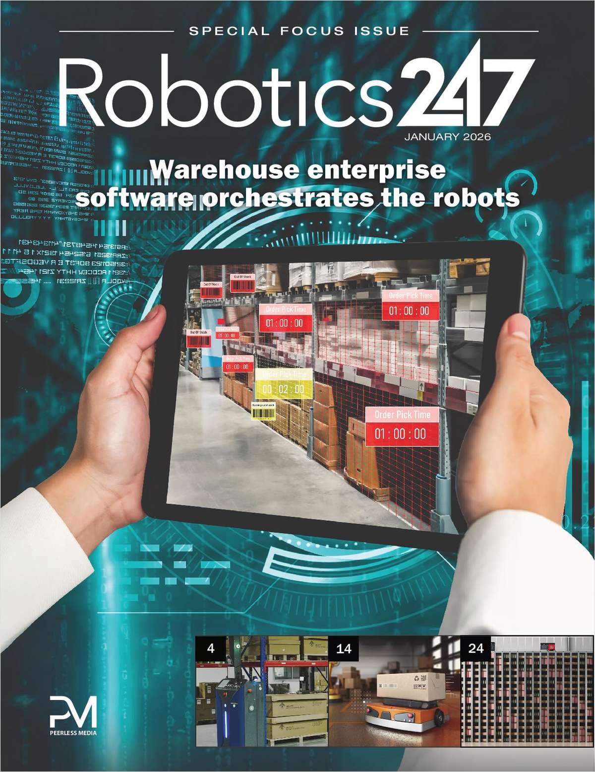 Warehouse enterprise software orchestrates the robots