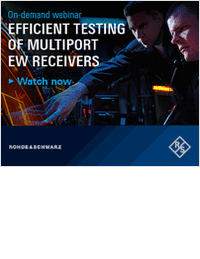 Efficient Testing of Multiport EW Receivers