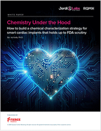 Chemistry Under the Hood  Building a chemical characterization strategy for smart cardiac implants that holds up to FDA scrutiny