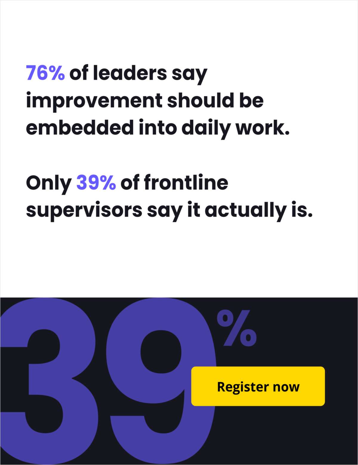 76% of leaders think improvement is embedded in daily work. Only 39% of frontline supervisors agree.
