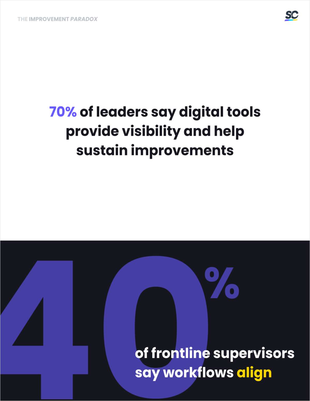 Adoption doesn't equal impact.