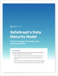 SafeGraph's Data Maturity Model