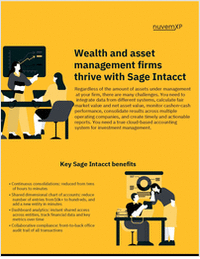 Wealth and Asset Management Firms Thrive with Sage Intacct