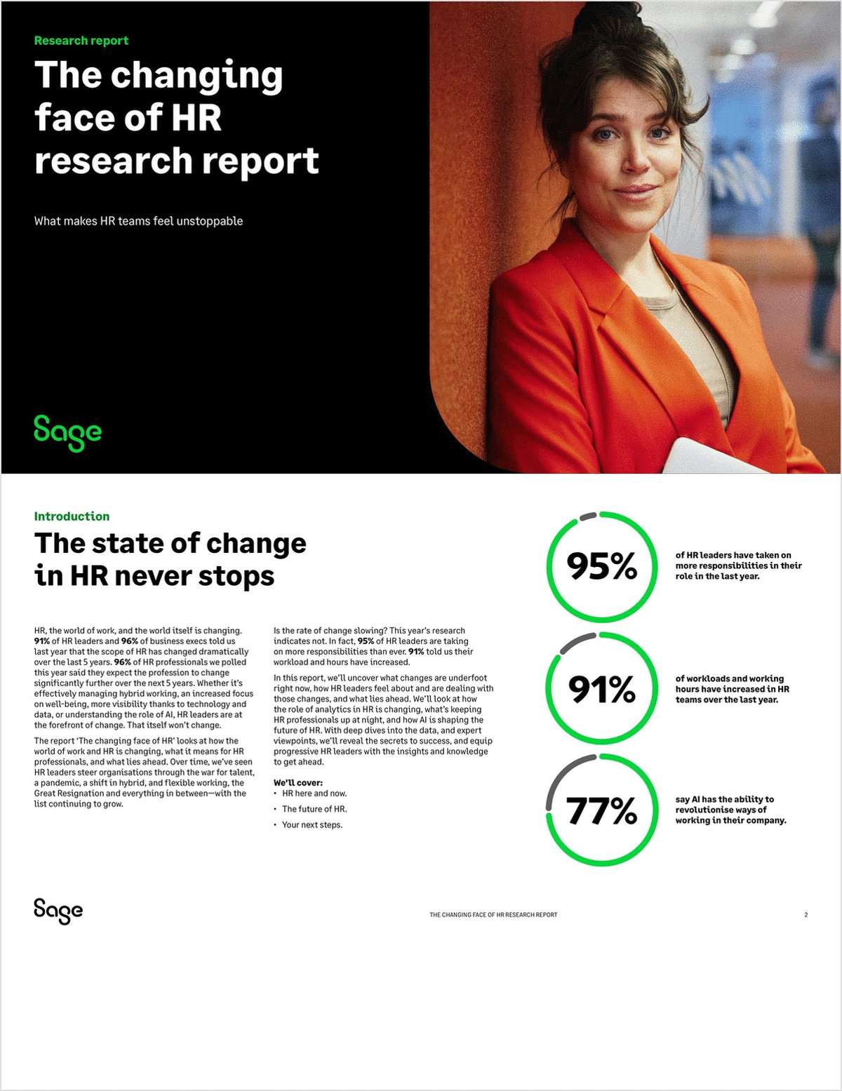 Research report: The changing face of HR