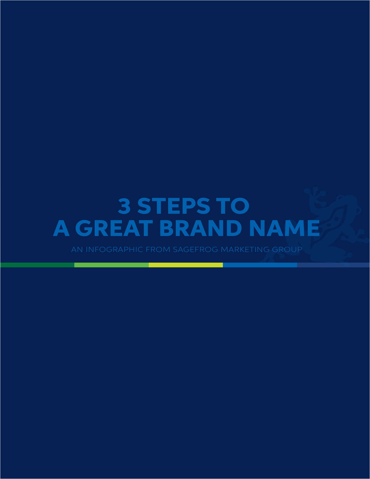 3 Steps to Creating a Great Brand Name