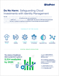 Do No Harm: Safeguarding Cloud Investments with Identity Management