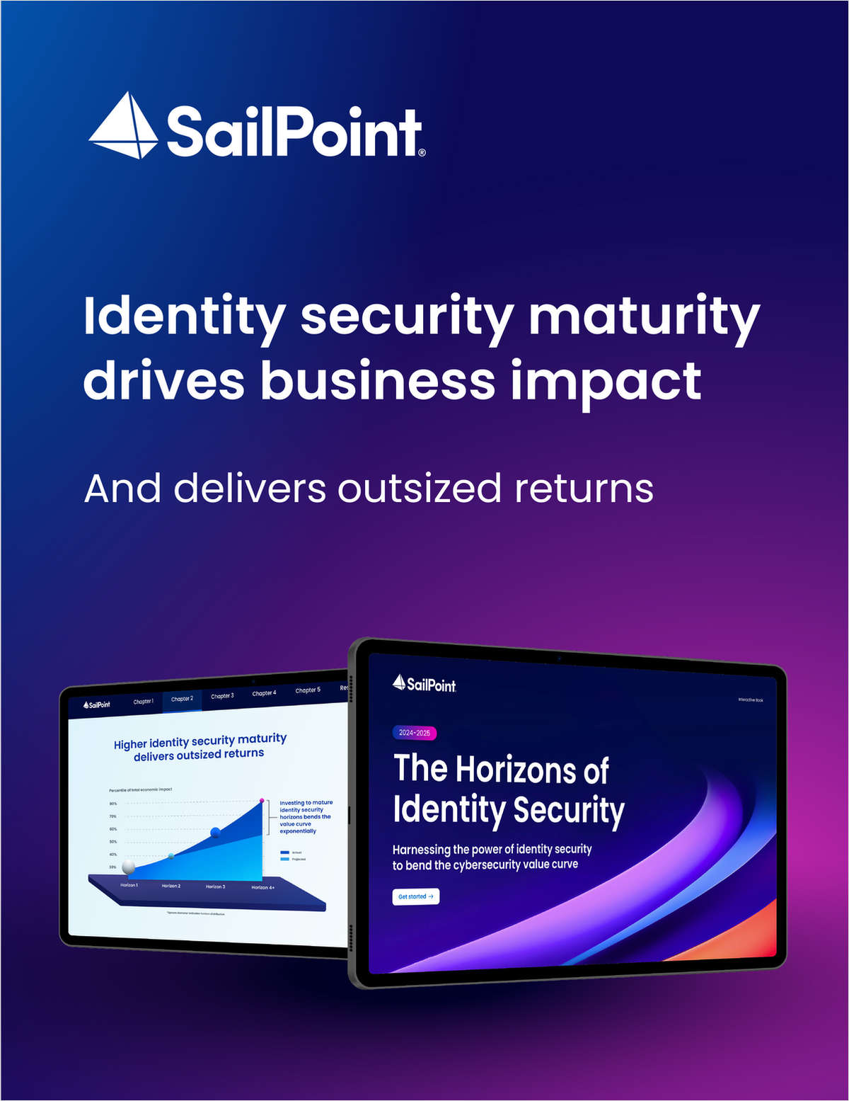 The Horizons of Identity Security
