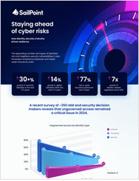 Staying ahead of cyber risks