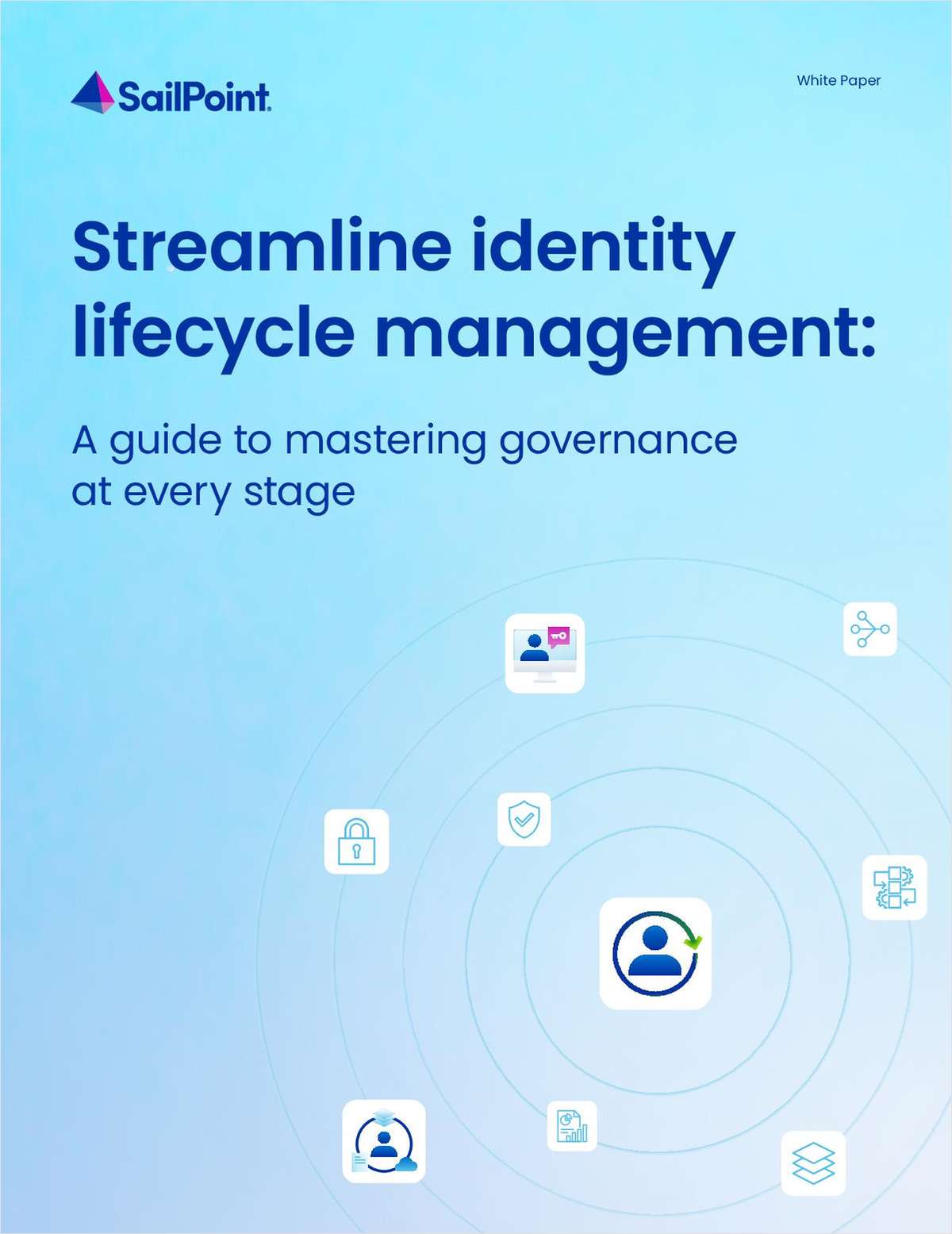 Streamline identity lifecycle management