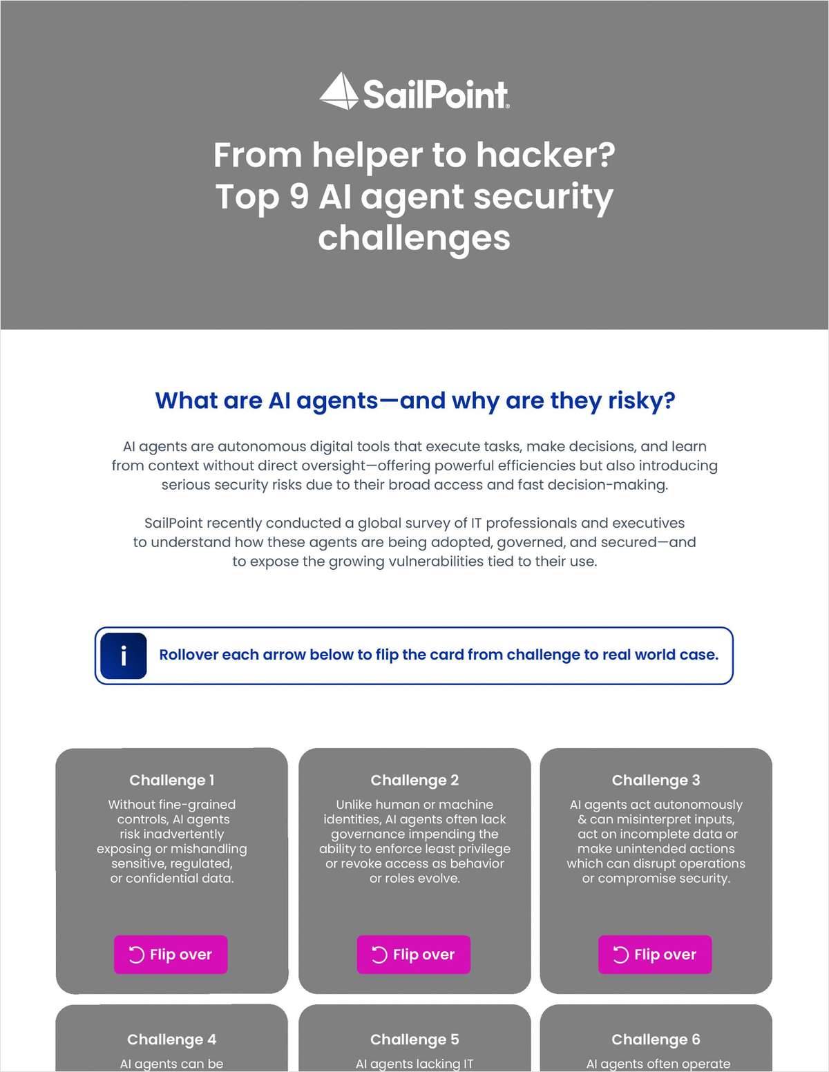 From Helper to Hacker: 9 AI Agent Security Risks in One View