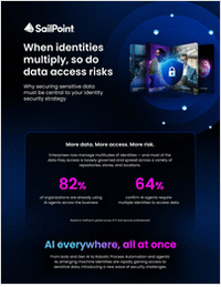 Secure data access in the age of AI