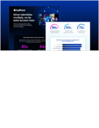 When identities multiply, so do data access risks