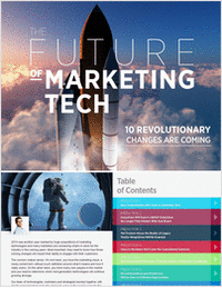 The Future of Marketing: 2015 Marketing Technology Predictions