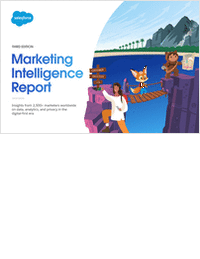 Marketing Intelligence Report