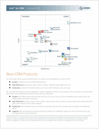 Get the 2013 G2 Crowd CRM Grid