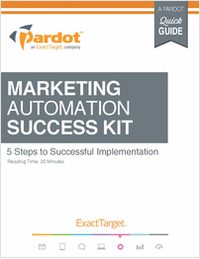 Marketing Automation Success Kit