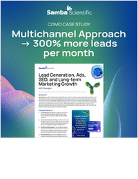 Successful Multichannel Approach Leads to 300% More Monthly Leads