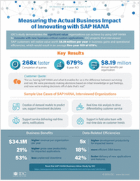 IDC Business Value Snapshot: Measuring the Actual Business Impact of Innovating with SAP HANA