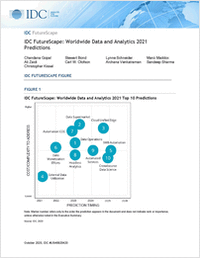 IDC FutureScape: Worldwide Data and Analytics 2021 Predictions