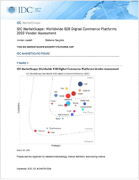 IDC MarketScape: Worldwide B2B Digital Commerce Platforms 2020 Vendor Assessment