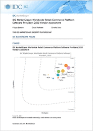 IDC MarketScape: Worldwide Retail Commerce Platform Software Providers 2020 Vendor Assessment