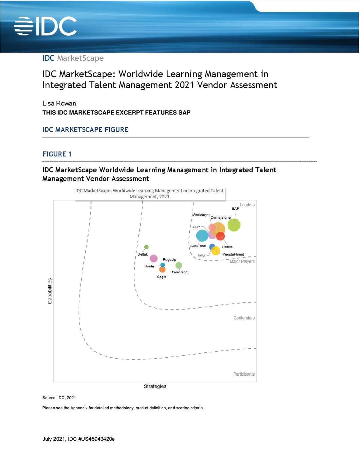 IDC MarketScape: Worldwide Learning Management in Integrated Talent Management 2021 Vendor Assessment