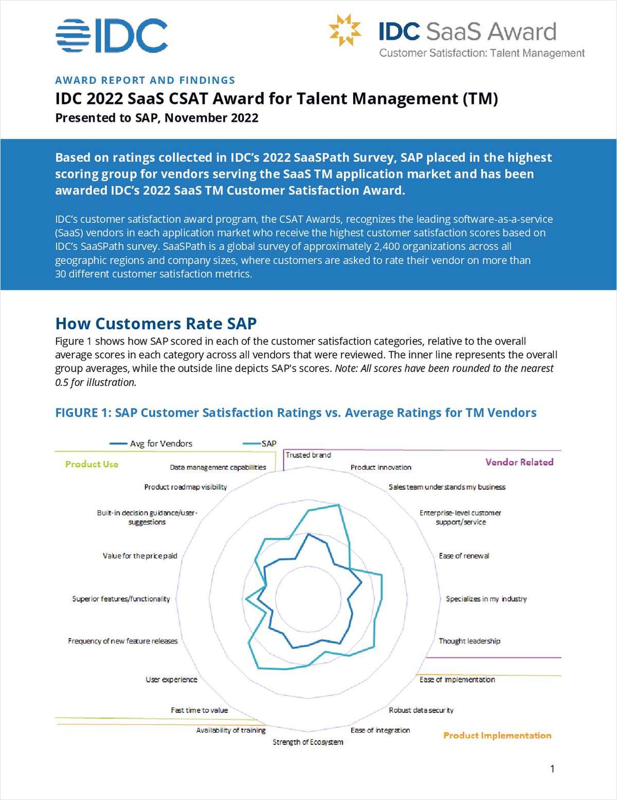 IDC 2022 SaaS CSAT Award for Talent Management (TM)  Presented to SAP, November 2022
