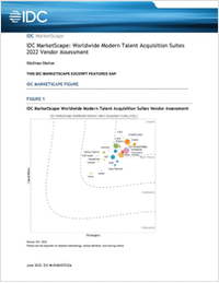 IDC Marketscape: Worldwide Talent Acquisition Suites - 2022 Vendor Assessment