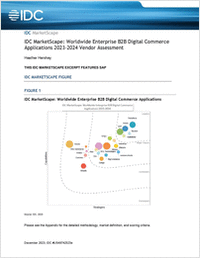 IDC MarketScape: Worldwide Enterprise B2B Digital Commerce Applications 2023--2024 Vendor Assessment