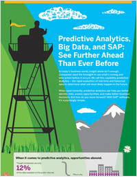 Predictive Analytics, Big Data, and SAP: See Further Ahead Than Ever Before