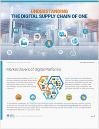 Understanding The Digital Supply Chain of ONE