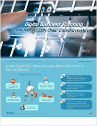 Digital Business Planning