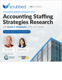 Webinar 4/25/24 at 3:30 ET: Unveiling of the Staffing Strategies Research Survey Results