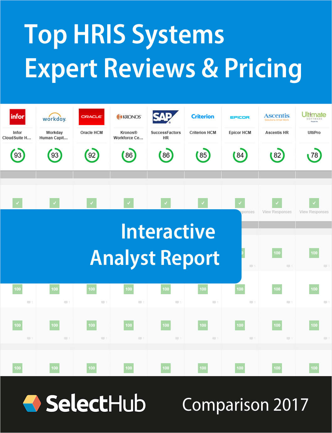 Top HRIS Systems 2017--Expert Reviews and Pricing--Free ...