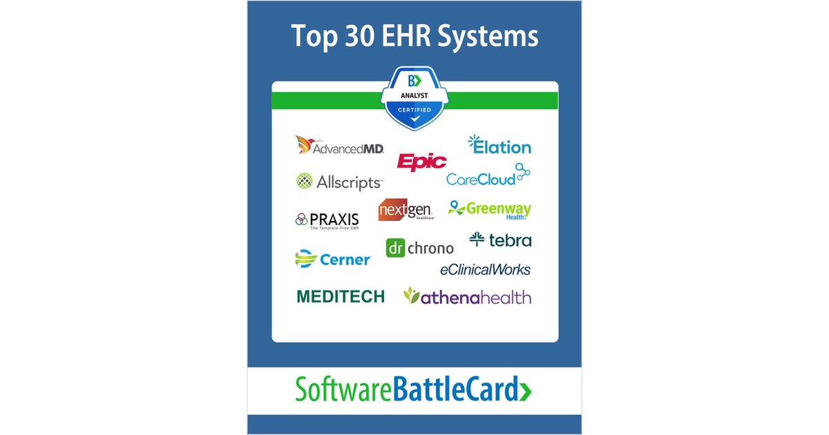 Top 30 EHR System Comparison BattleCard 2025