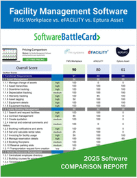 Top Facility Management Software -- FMS:Workplace vs. eFACiLiTY vs. Eptura Asset