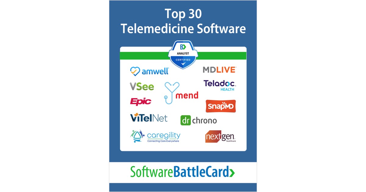 Top 30 Telemedicine Software BattleCard--Amwell Telehealth vs. Alternatives