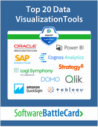 Top 20 Data Visualization Tools BattleCard―Tableau vs. Alternatives