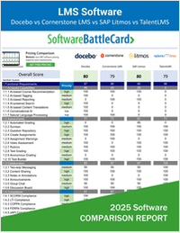 Learning Management Systems (LMS) BattleCard--Docebo vs Cornerstone LMS vs SAP Litmos vs TalentLMS
