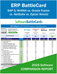 ERP Software BattleCard--SAP S/4HANA Cloud vs. Oracle Fusion Cloud vs. NetSuite vs. Epicor Kinetic