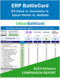 Top ERP Systems for Supply Chain Agility―IFS Cloud vs. Acumatica vs. Epicor Kinetic vs. NetSuite