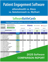 Top Patient Engagement Software for Scheduling & Client Satisfaction―athenahealth vs. Klara vs. Solutionreach vs. MyChart