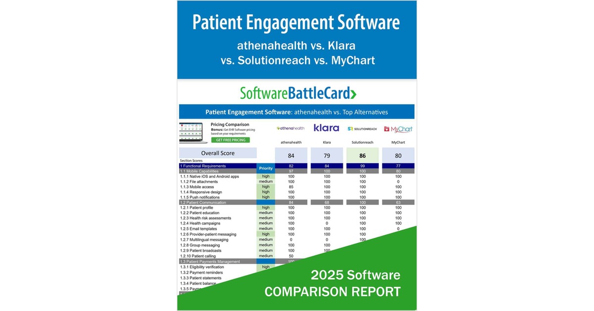 Top Patient Engagement Software for Scheduling & Client Satisfaction―athenahealth vs. Klara vs. Solutionreach vs. MyChart