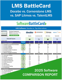Learning Management Systems (LMS) BattleCard--Docebo vs. Cornerstone LMS vs. SAP Litmos vs. TalentLMS