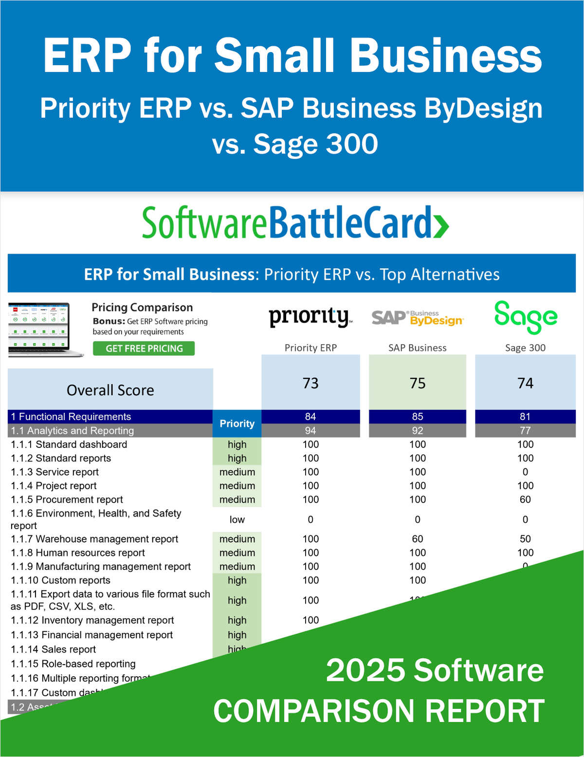 Top ERP Systems for Startups and Small Business―Priority ERP vs. SAP Business ByDesign vs. Sage 300
