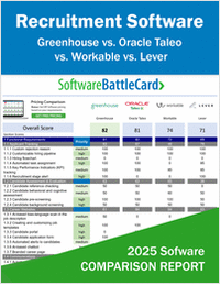 Top Recruitment Software BattleCard--Greenhouse ATS vs. Oracle Taleo vs. Workable vs. Lever