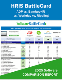 HRIS Systems BattleCard―ADP Workforce Now vs. BambooHR vs. Workday HCM vs. Rippling HR